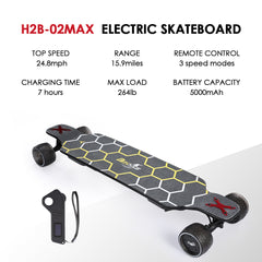 DBSSK8 H2B-02 MAX Dual Hub Motor 1000W 25MPH and 105mm Wheel for Adults, Urban Transportation Hack